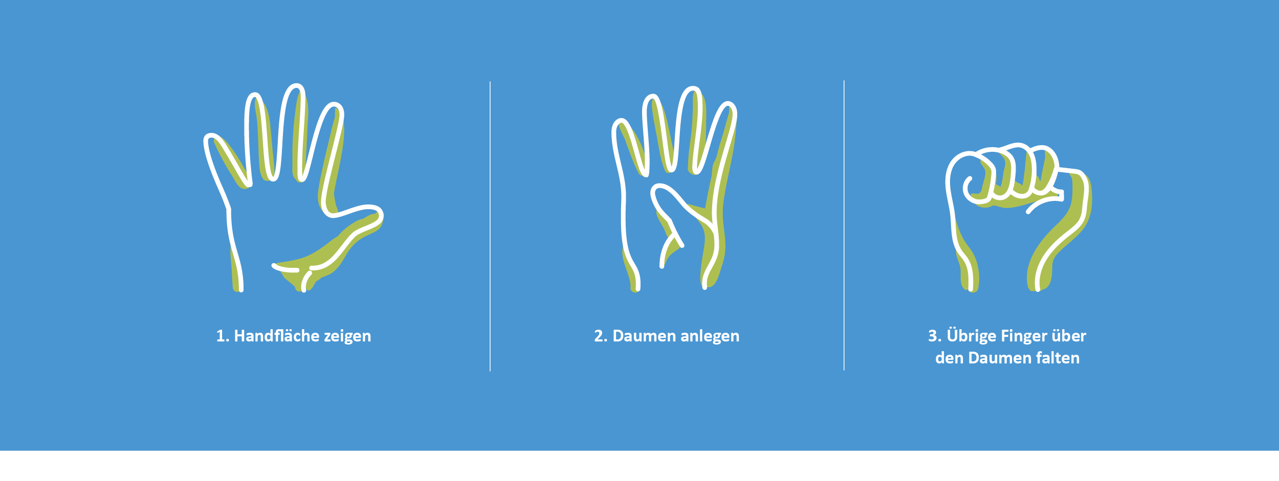 Handzeichen f&uuml;r den Hilferuf: Handfl&auml;che zeigen, Daumen anlegen, Finger &uuml;ber den Daumen zur Faust legen