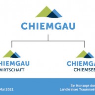 Mit Chiemgau Wirtschaft und Chiemgau Chiemsee zeigen sich die beiden Gesellschaften im neuen Chiemgau-Look. Weitere Untermarken, z.B. für regionale Produkte, Gemeinden und Unternehmen, werden derzeit noch final erarbeitet. © Landratsamt Traunstein